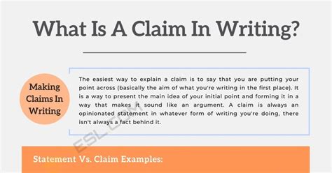 how long should a claim be in an essay? how can we measure the length of a claim?